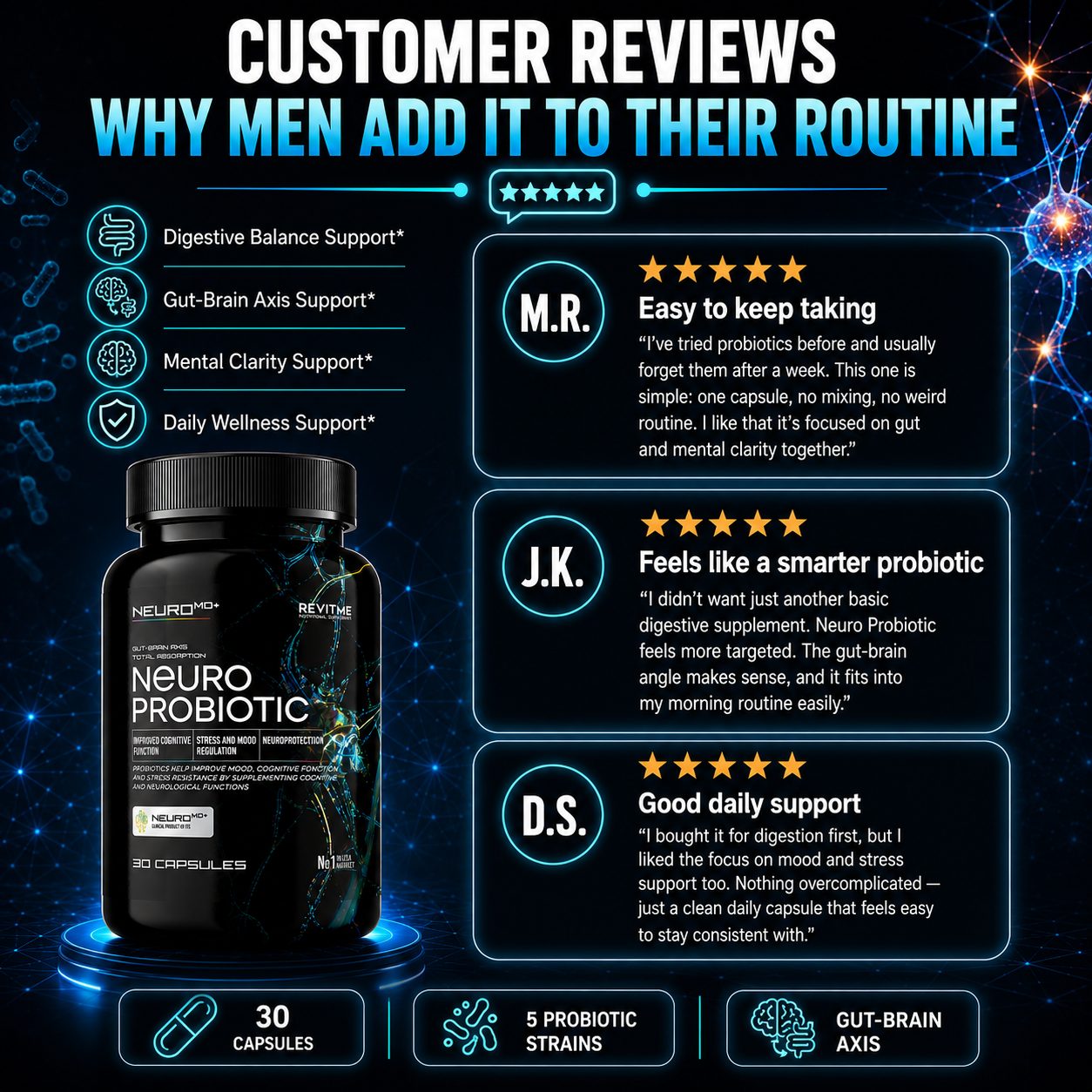 Neuro Probiotic by RevitMe by RevitMe - Supplements Store