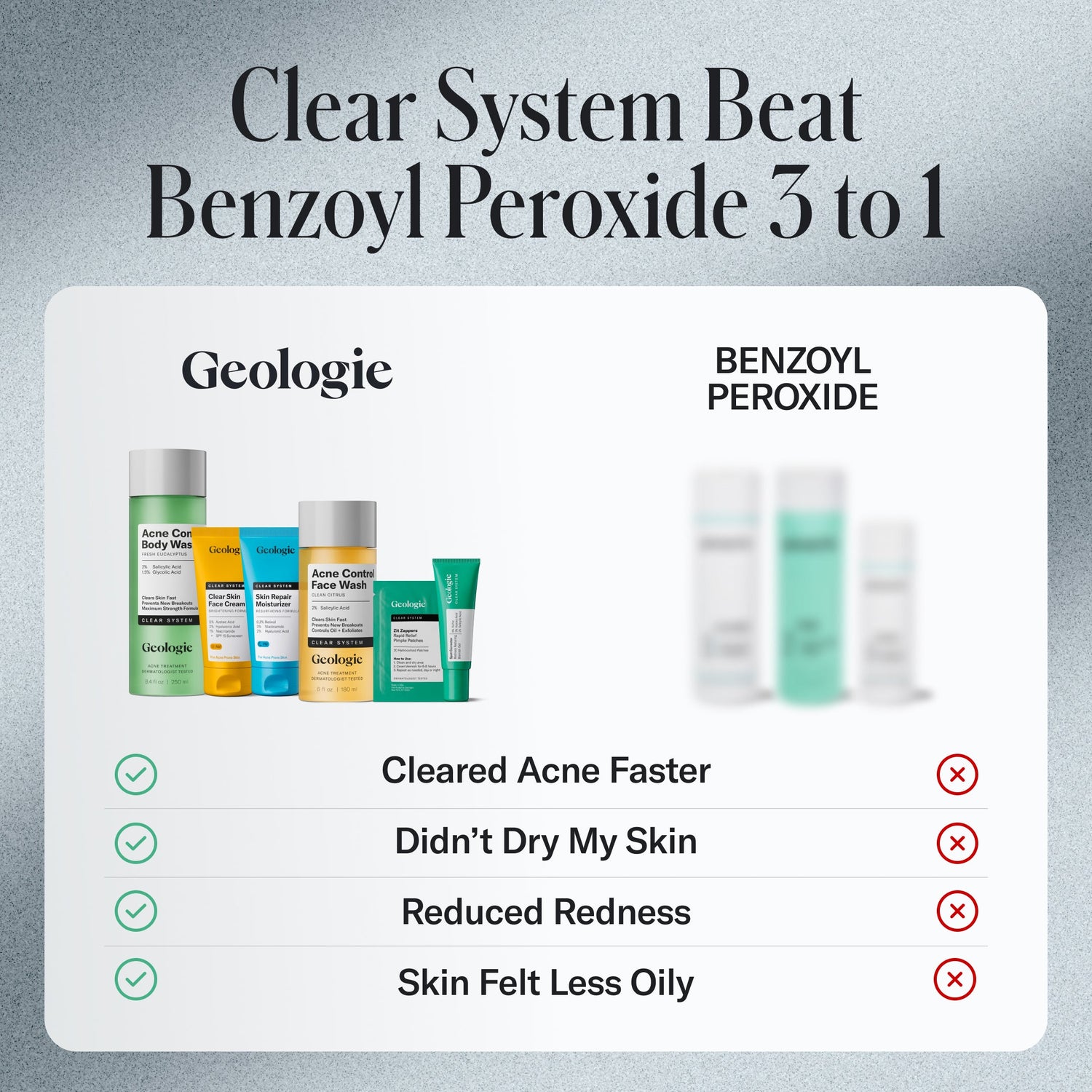 Clear System Starter Routine by Geologie