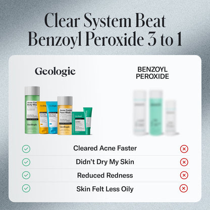 Clear System Starter Routine by Geologie