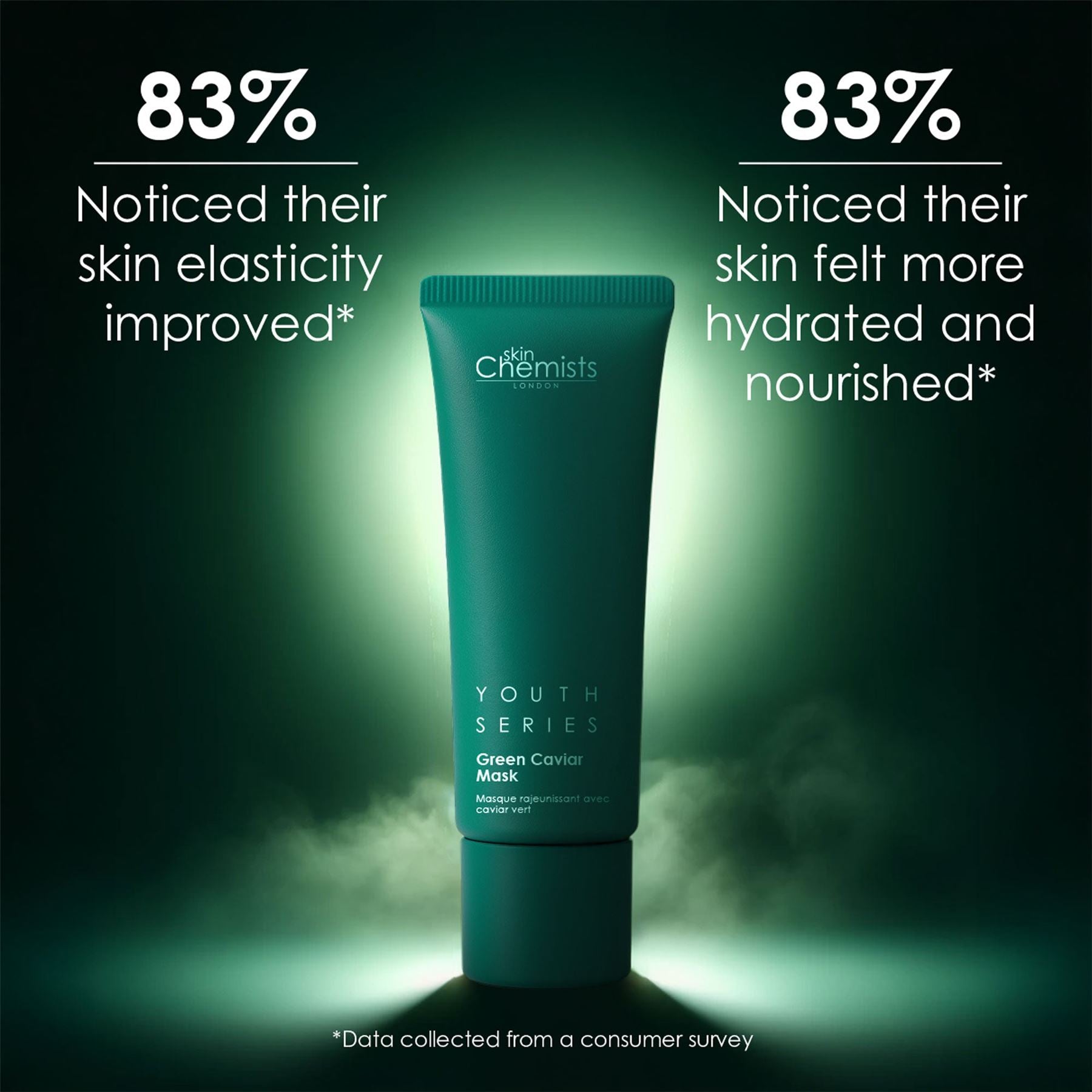 Green Caviar Mask 50ml by skinChemists US