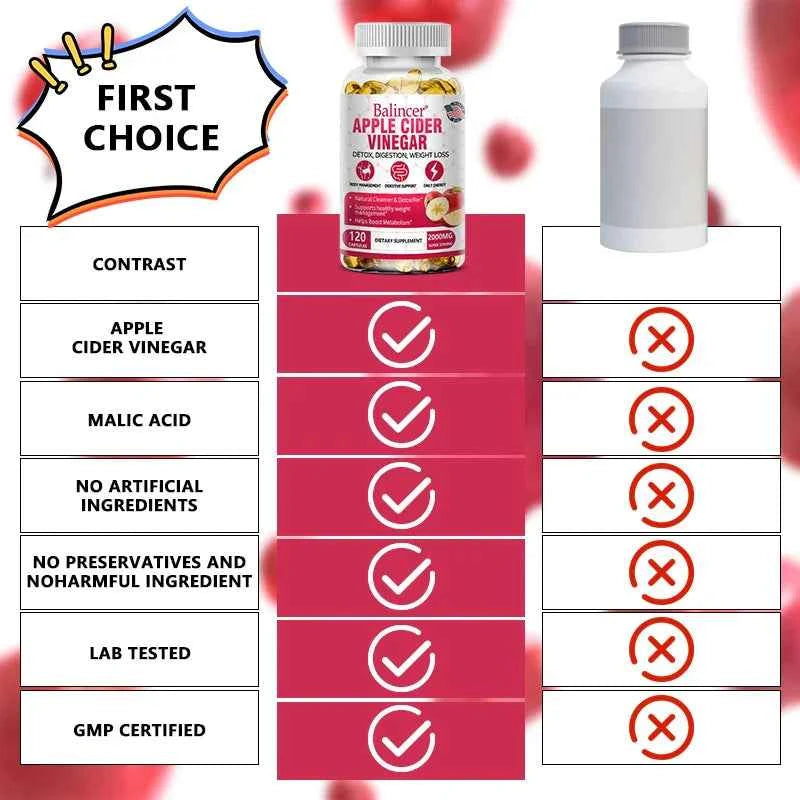 Apple Cider Vinegar Capsules, Magnesium, Green Tea - Detox, Relieve Bloating and Constipation, Burn Fat