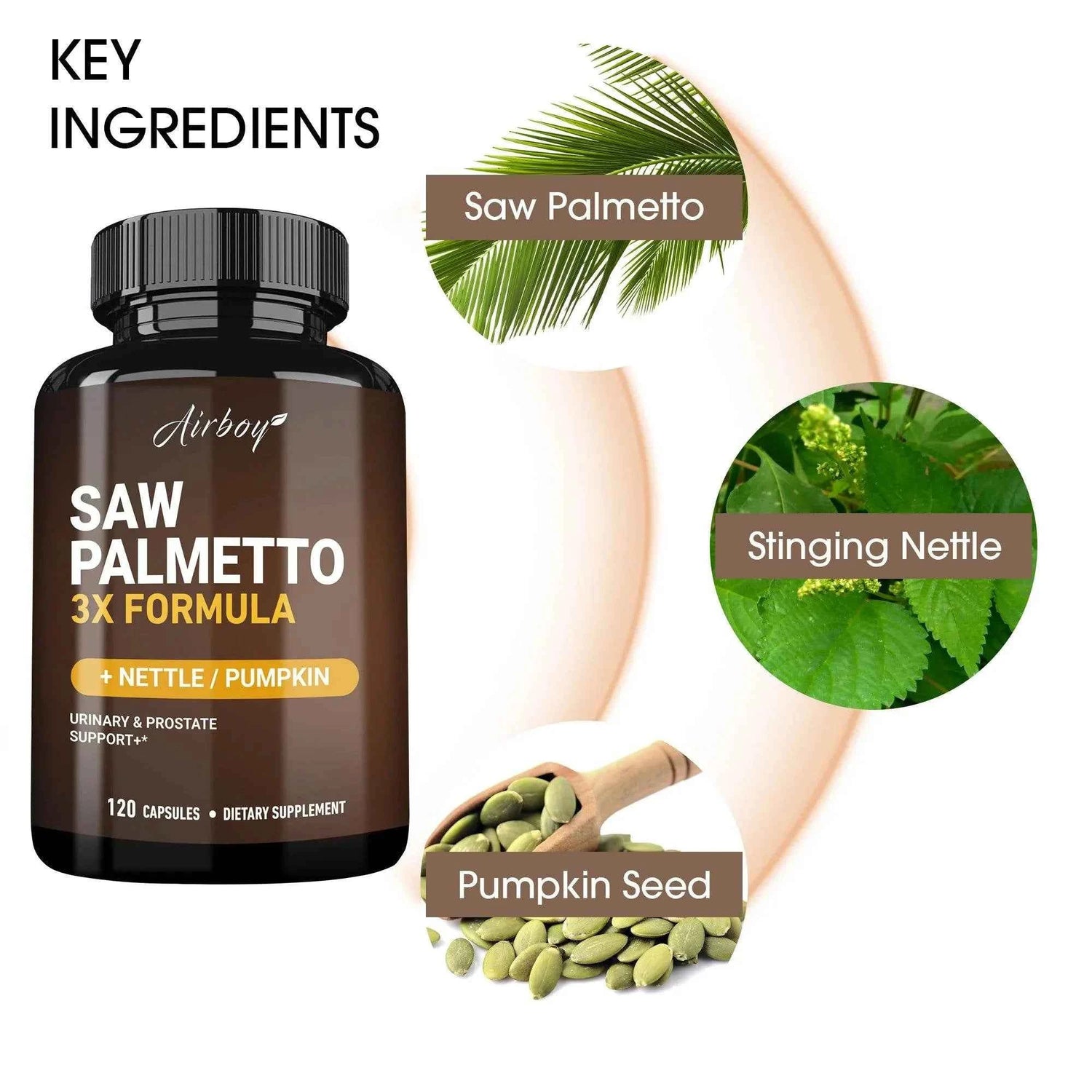 Saw Palmetto Capsules - Supports Prostate and Urinary Tract Health, Blocks DHT, and Promotes Healthy Hair Growth - 120 Capsules