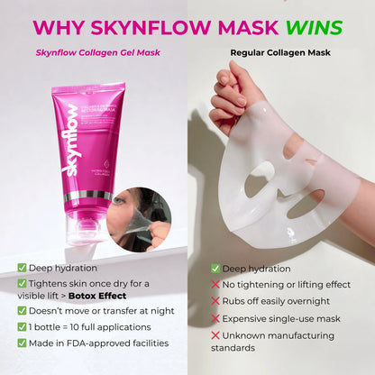 Collagen &amp; Niacinamide wrapping mask by Skynflow