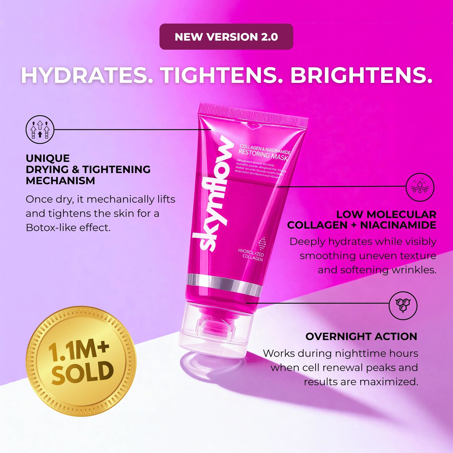 Collagen &amp; Niacinamide wrapping mask by Skynflow