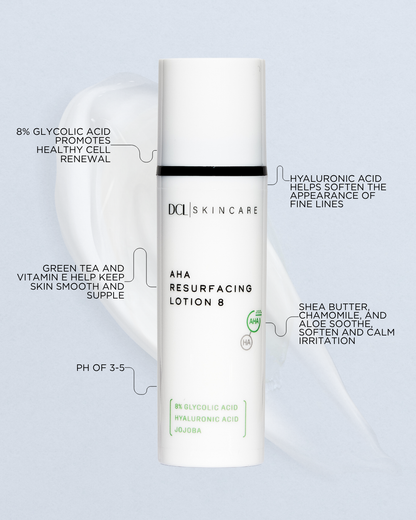 AHA Resurfacing Lotion 8