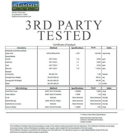 Alpha Lipoic Acid 60 Capsules