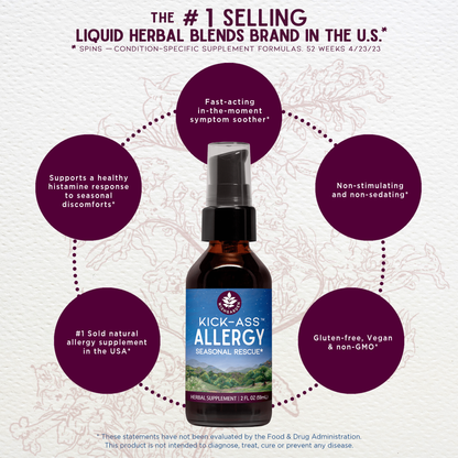 Kick-Ass Allergy Seasonal Rescue by WishGarden Herbs