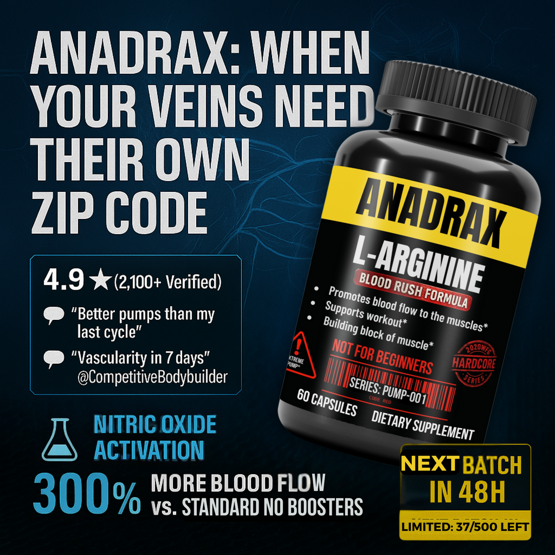 ANADRAX: Circulation Complex | 60 Capsules - L-Arginine, Niacin &amp; Nitric Oxide Support for Active Lifestyles