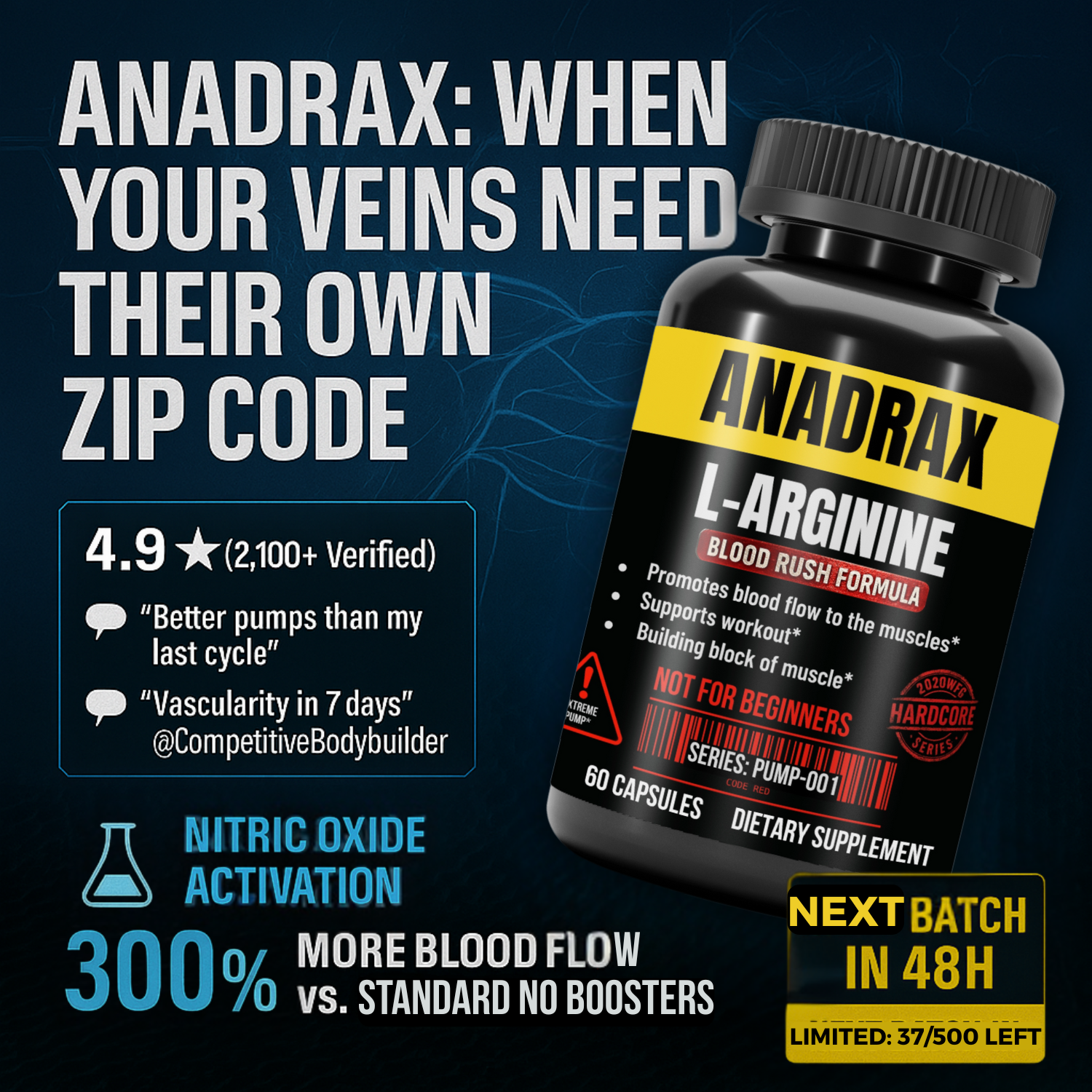 ANADRAX: Circulation Complex | 60 Capsules - L-Arginine, Niacin &amp; Nitric Oxide Support for Active Lifestyles