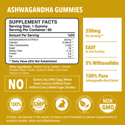 Ashwagandha Gummies