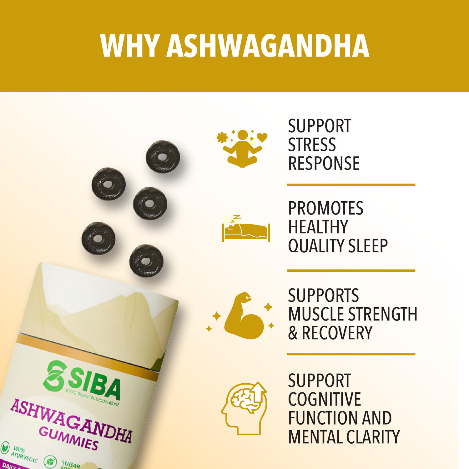 Ashwagandha Gummies