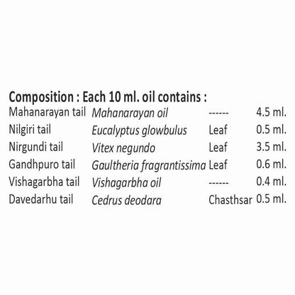 Herbal Canada Artho Nill Oil