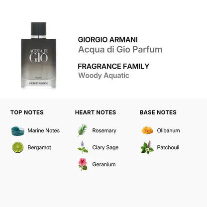 Acqua Di Gio by Giorgio Armani for Man 3.3oz Parfum Spray by perfumesandrea