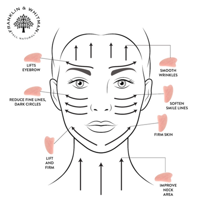 Rose Quartz Gua Sha
