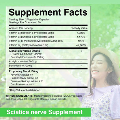 Sciatic Nerve Supplement - Nervous System and Joint Support - R-Alpha Lipoic Acid, Vitamin B Complex - 60 Capsules