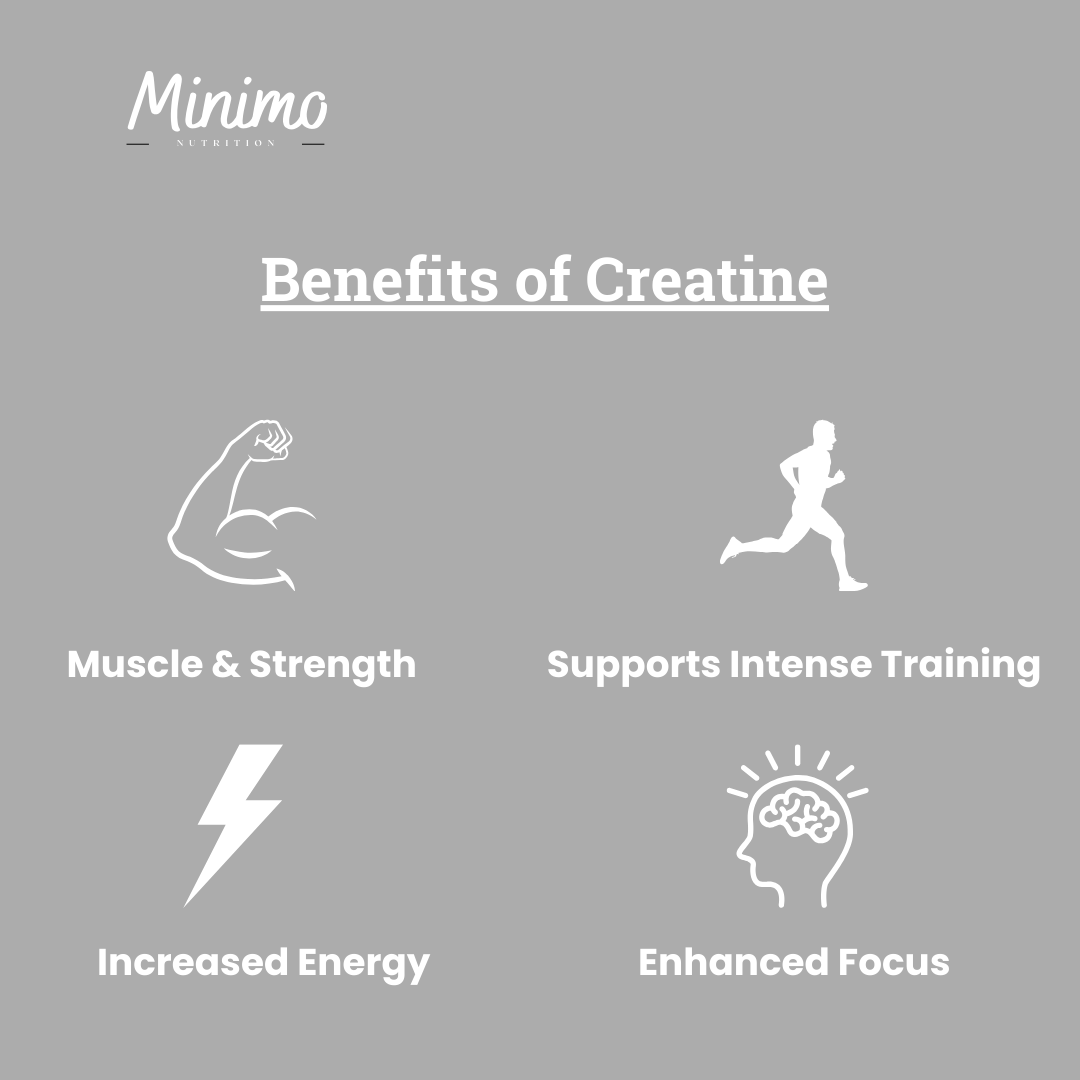 Creatine Monohydrate Powder, 8.8 oz - DestGlow