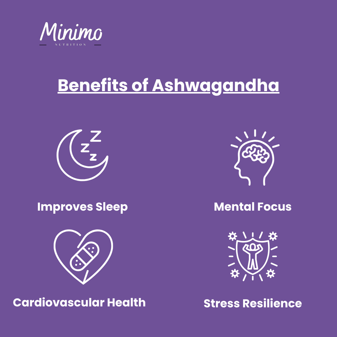 Organic Ashwagandha with Black Pepper, 60 ct. - DestGlow