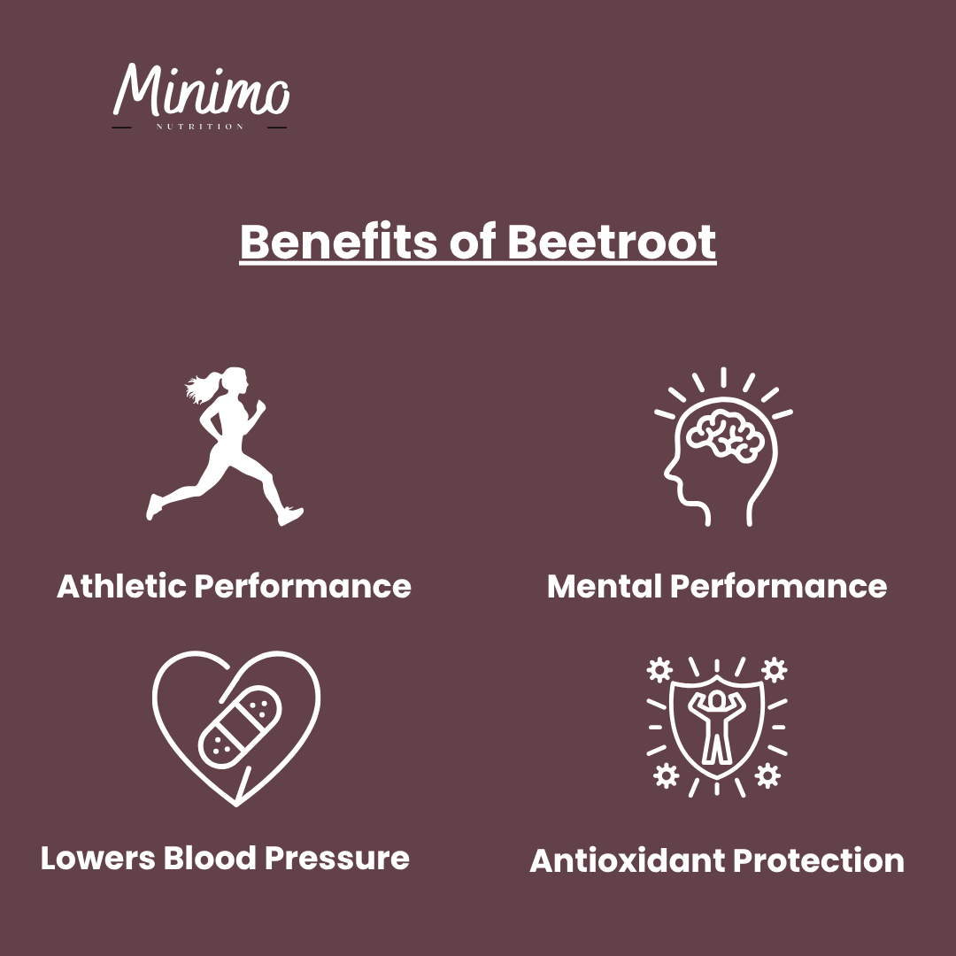 Organic Beetroot Capsuled Powder, 60 ct. - DestGlow