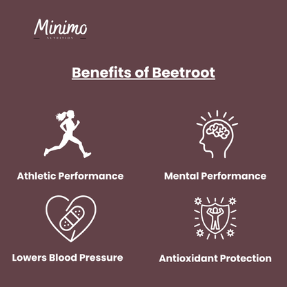 Organic Beetroot Capsuled Powder, 60 ct. - DestGlow