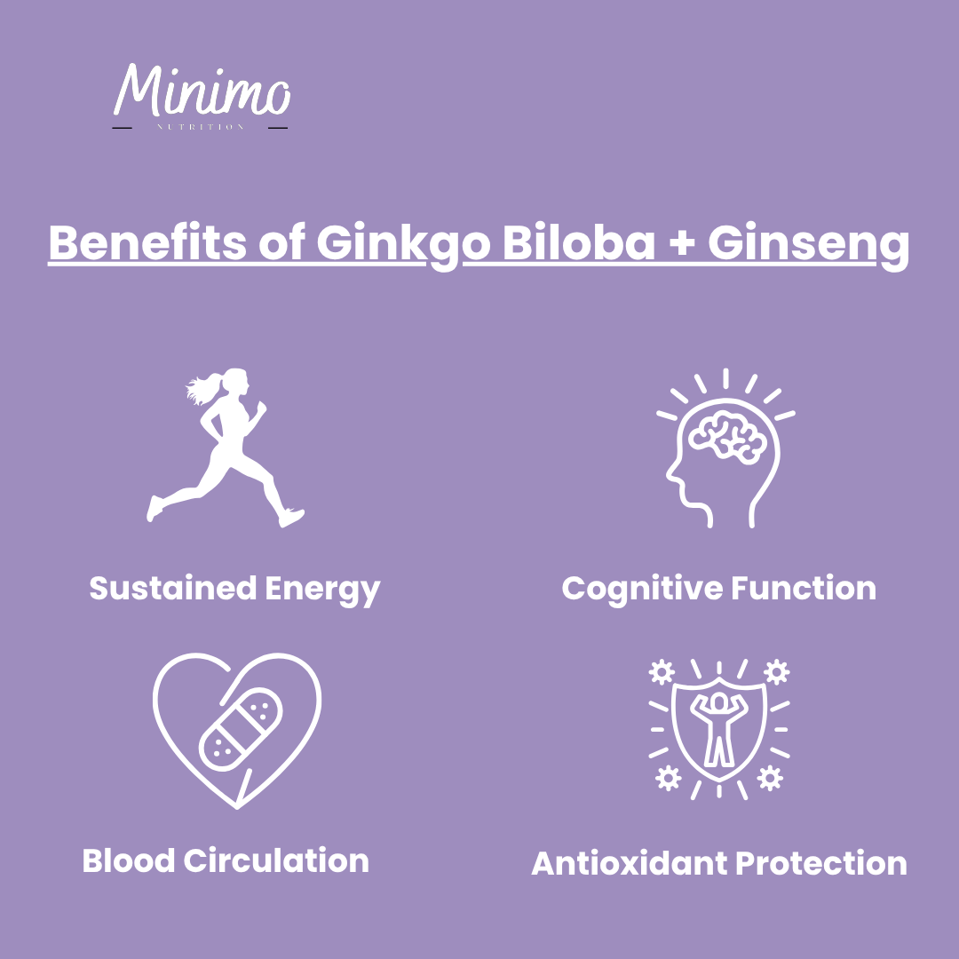 Ginkgo Biloba + Ginseng, 60 ct. - DestGlow