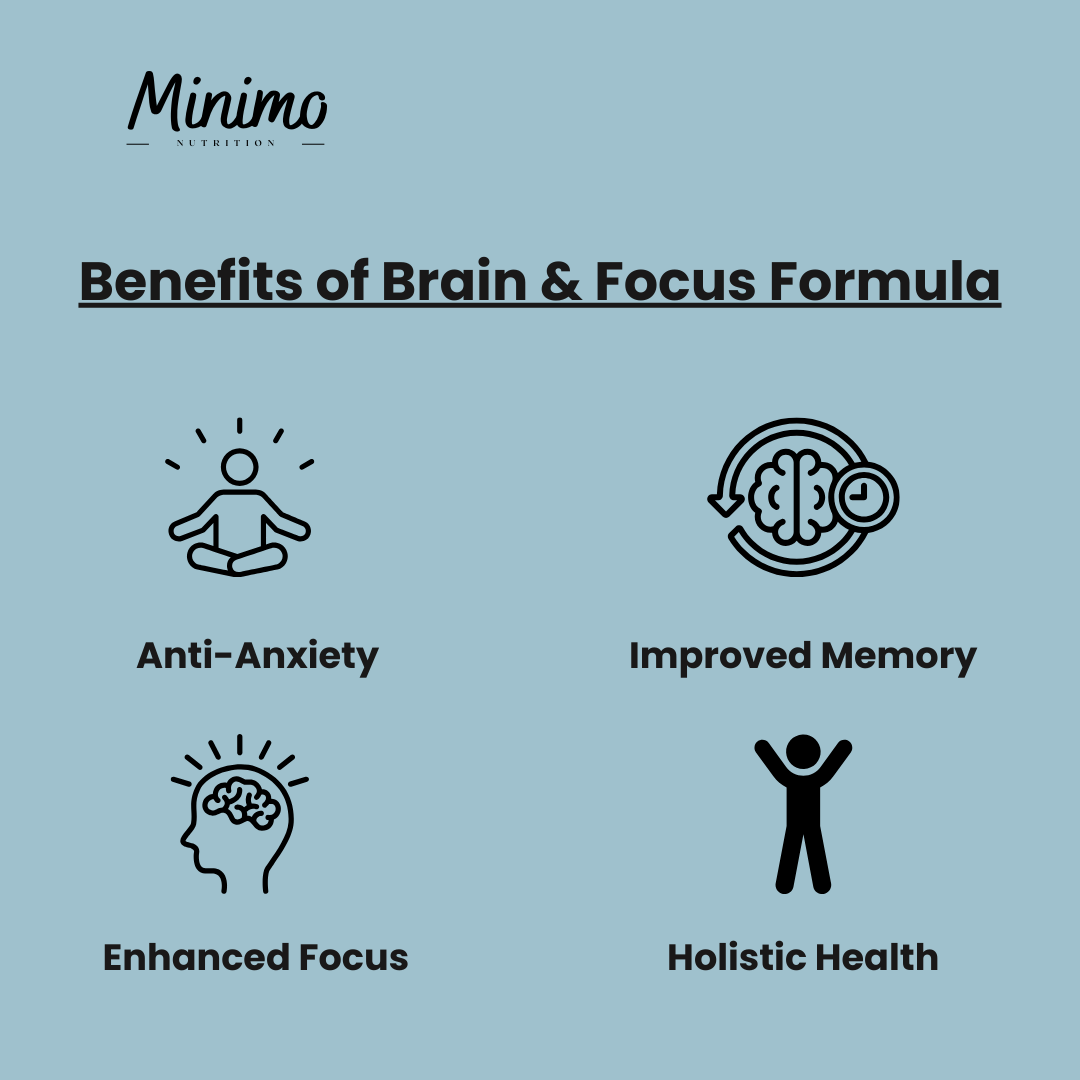 Brain &amp; Focus Formula, 60 ct. - DestGlow
