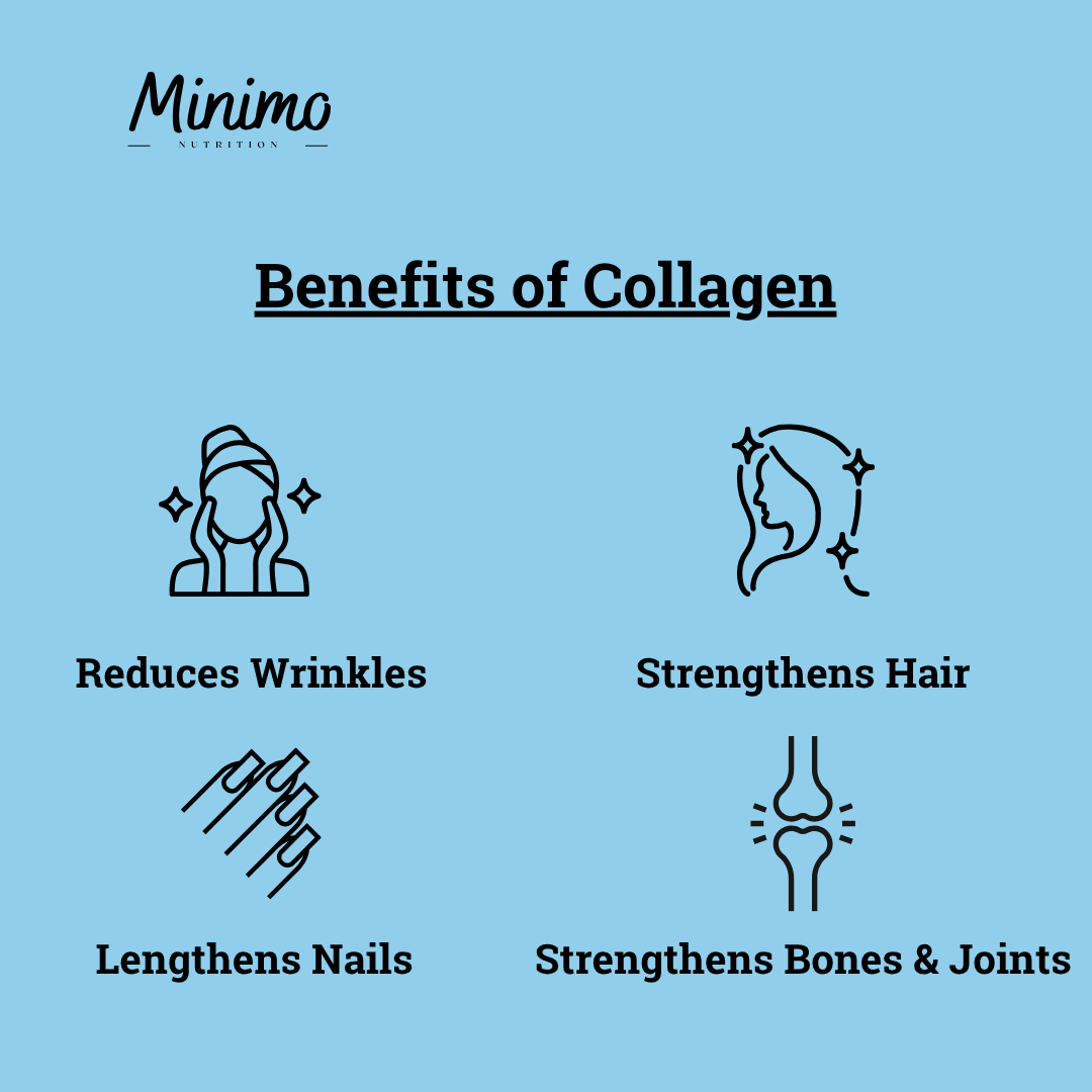 Grass-Fed Hydrolyzed Collagen Peptides, 9.9 oz - DestGlow