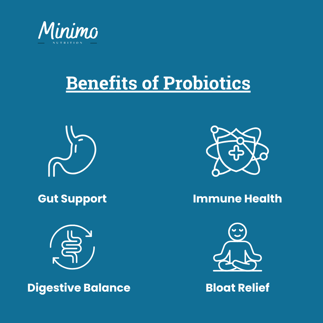 Probiotic 40 Billion with Prebiotics, 60 ct. - DestGlow