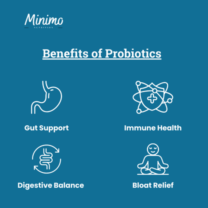 Probiotic 40 Billion with Prebiotics, 60 ct. - DestGlow