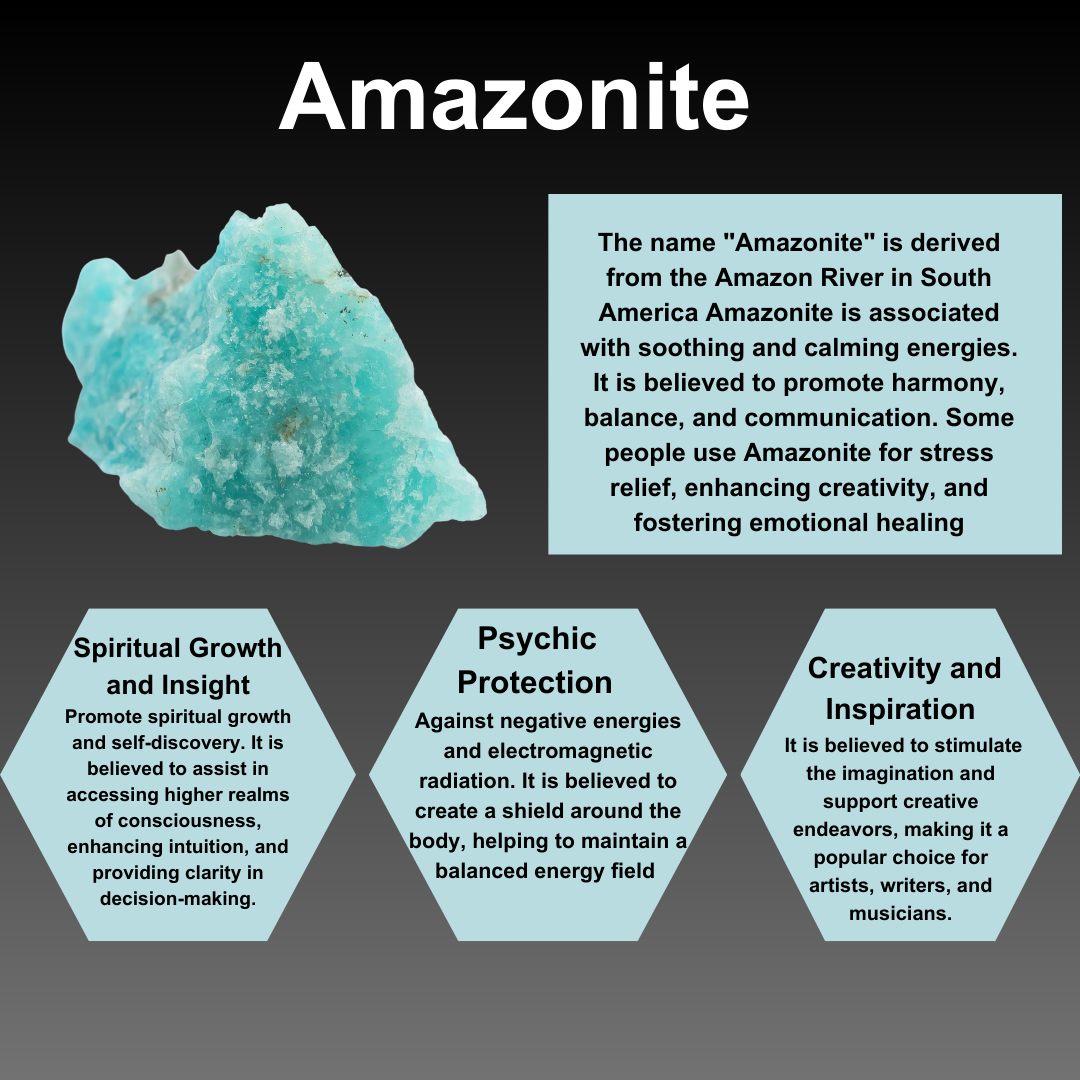 1Pc Amazonite Sphere, Crystal Ball Healing Sphere