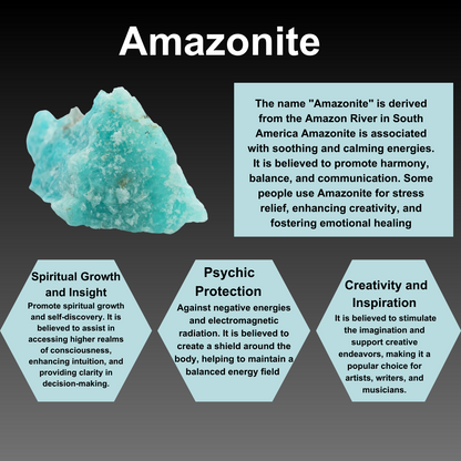 1Pc Amazonite Sphere, Crystal Ball Healing Sphere