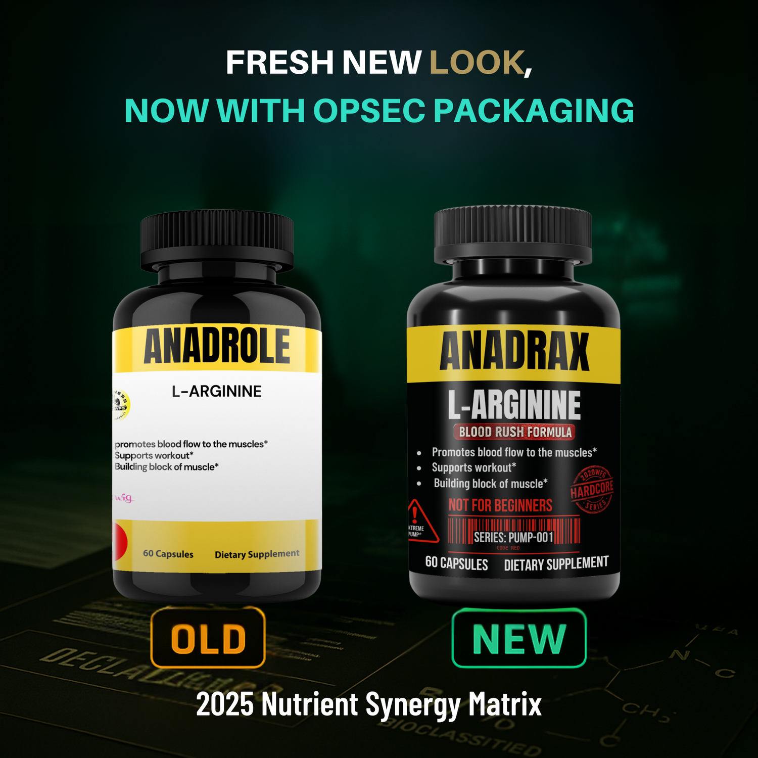 ANADRAX: Circulation Complex | 60 Capsules - L-Arginine, Niacin &amp; Nitric Oxide Support for Active Lifestyles