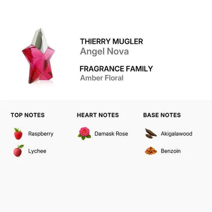 Angel Nova By Mugler For Women 1.7 oz EDP Spray by perfumesandrea