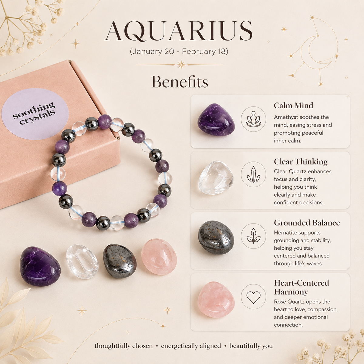AQUARIUS Zodiac Crystal Kit, Aquarius Birthstones Tumbled Stones Set, Aquarius Gifts  DestGlow