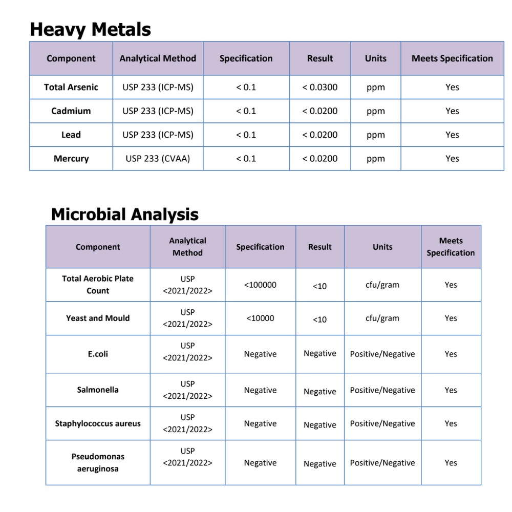 Algae Oil DHA Omega-3&