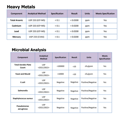 Algae Oil DHA Omega-3&