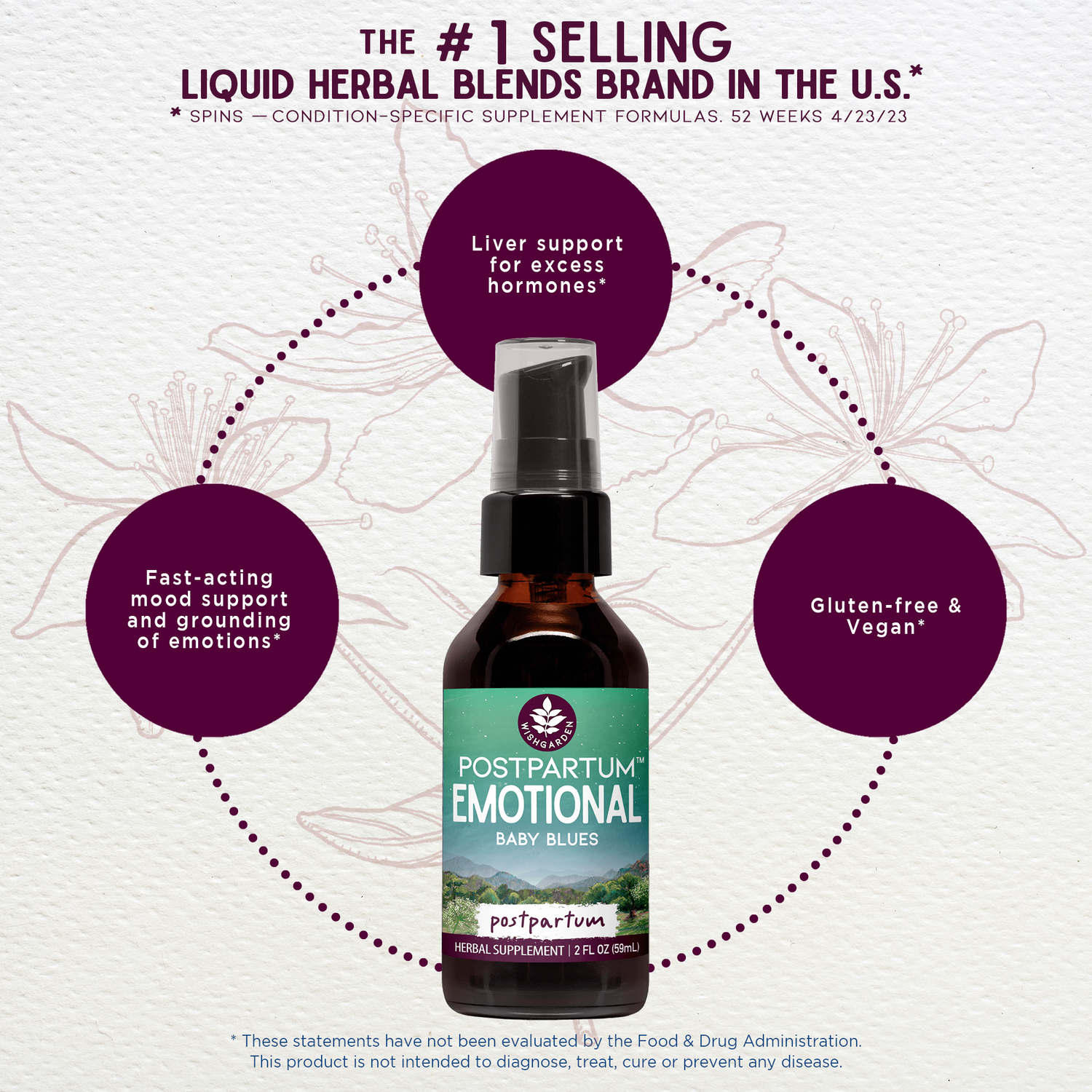 Postpartum Emotional Baby Blues by WishGarden Herbs