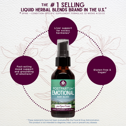 Postpartum Emotional Baby Blues by WishGarden Herbs