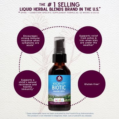 Kick-It Biotic Immune Hero For Kids by WishGarden Herbs