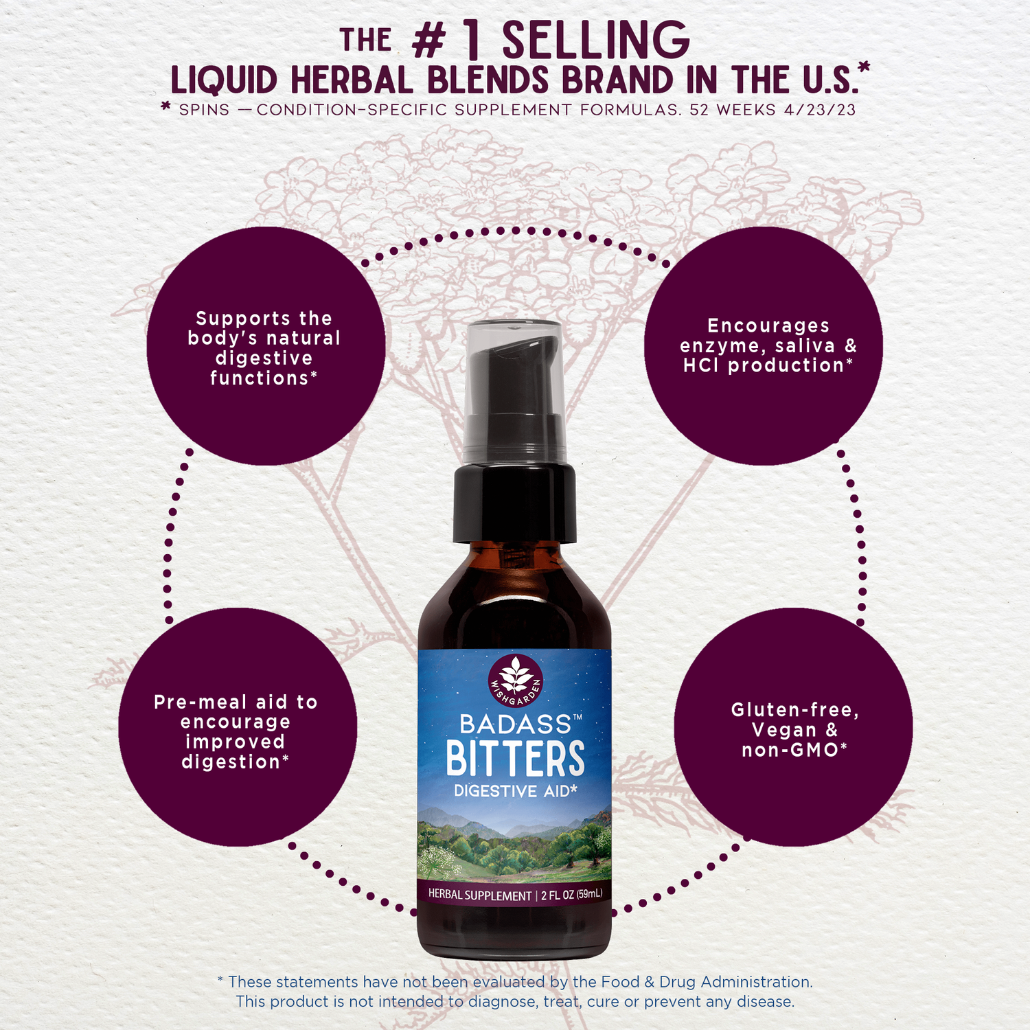 Badass Bitters Digestive Aid by WishGarden Herbs