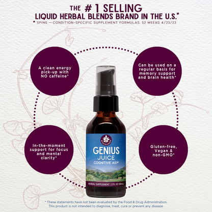 Genius Juice Cognitive Aid by WishGarden Herbs