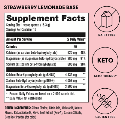 Base Ketones - Exogenous Ketones Drink Mix with goBHB® by Perfect Keto