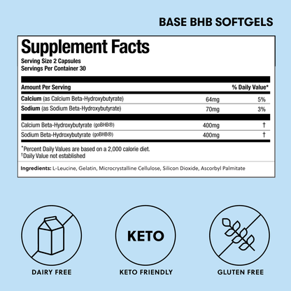 Base Ketones - Exogenous Ketones Drink Mix with goBHB® by Perfect Keto