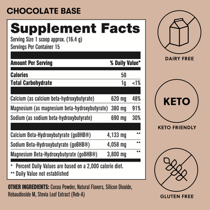Base Ketones - Exogenous Ketones Drink Mix with goBHB® by Perfect Keto