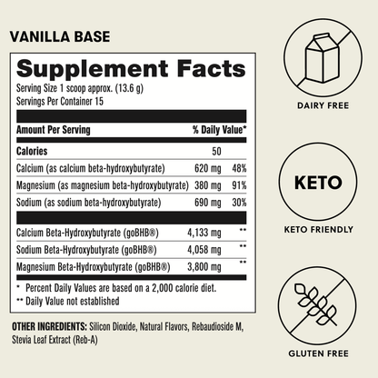 Base Ketones - Exogenous Ketones Drink Mix with goBHB® by Perfect Keto