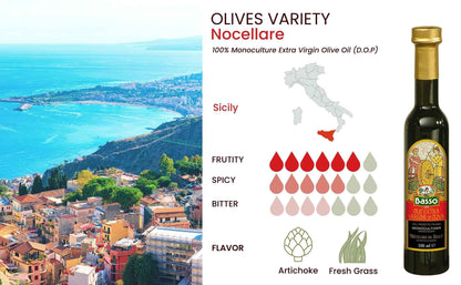 Basso 1904 Extra Virgin Olive Oil Limited Edition Gift Set (5 x 100 ml)