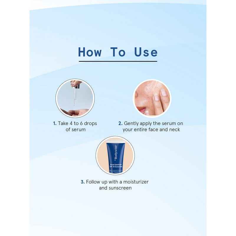 BeBodywise Acne Marks Reduction Face Serum