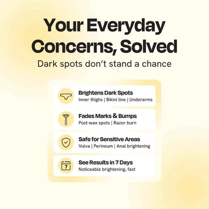 Illuminating Intimate Serum