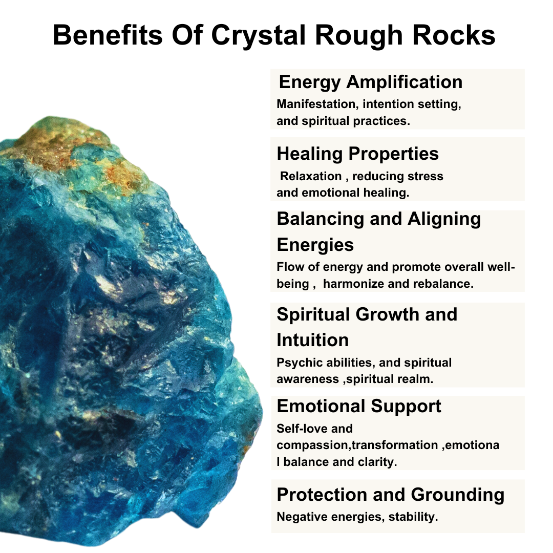 Serpentine Rough Rocks (Inspiration and Mastering Fear )  DestGlow