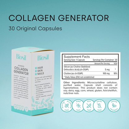 Biosil Collagen Generator - 60 Capsules - with Patented ch-OSA Complex - Generates &amp; Protects Your Own Collagen - GMO Free - 60-Day Supply