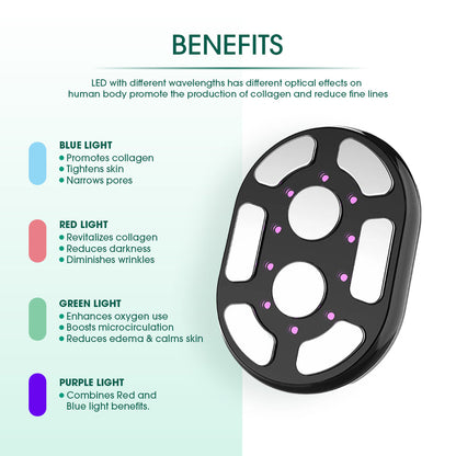 Advanced Body Slimming & Contouring Device - RF, EMS & LED Therapy for Fat Reduction - DestGlow